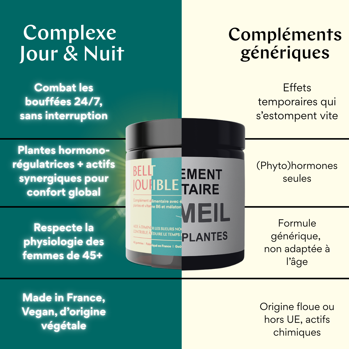 COMPLEXE JOUR & NUIT